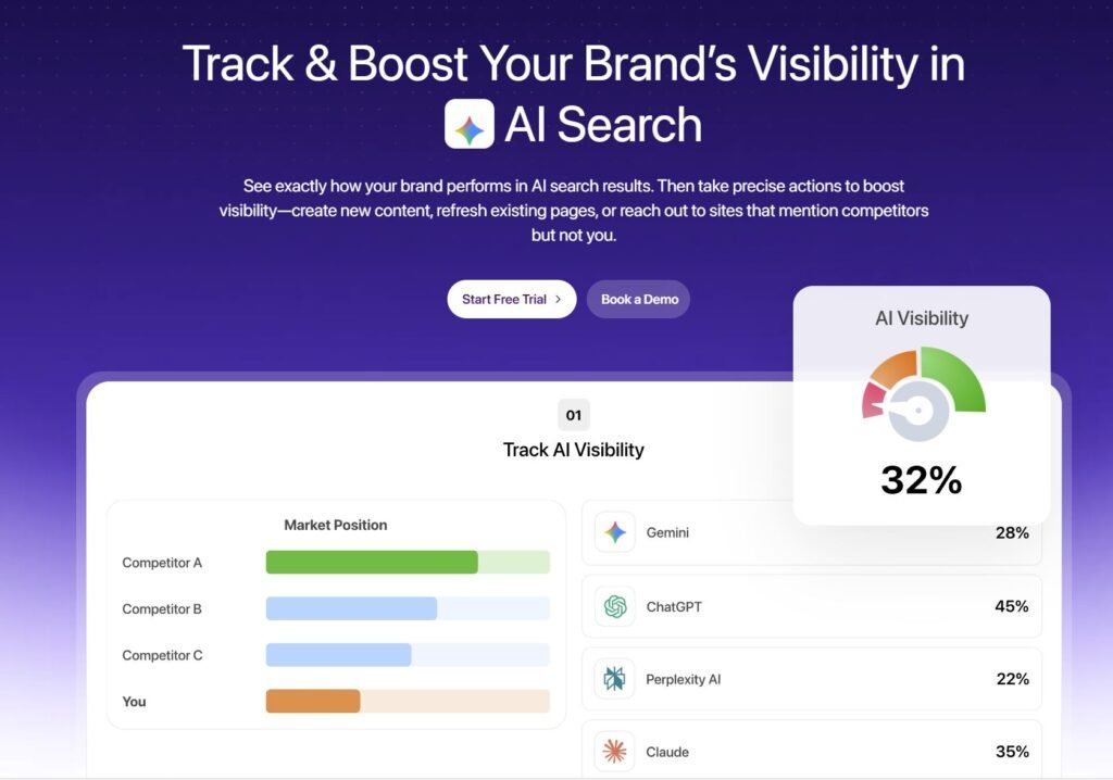 Best AI Visibility Tools